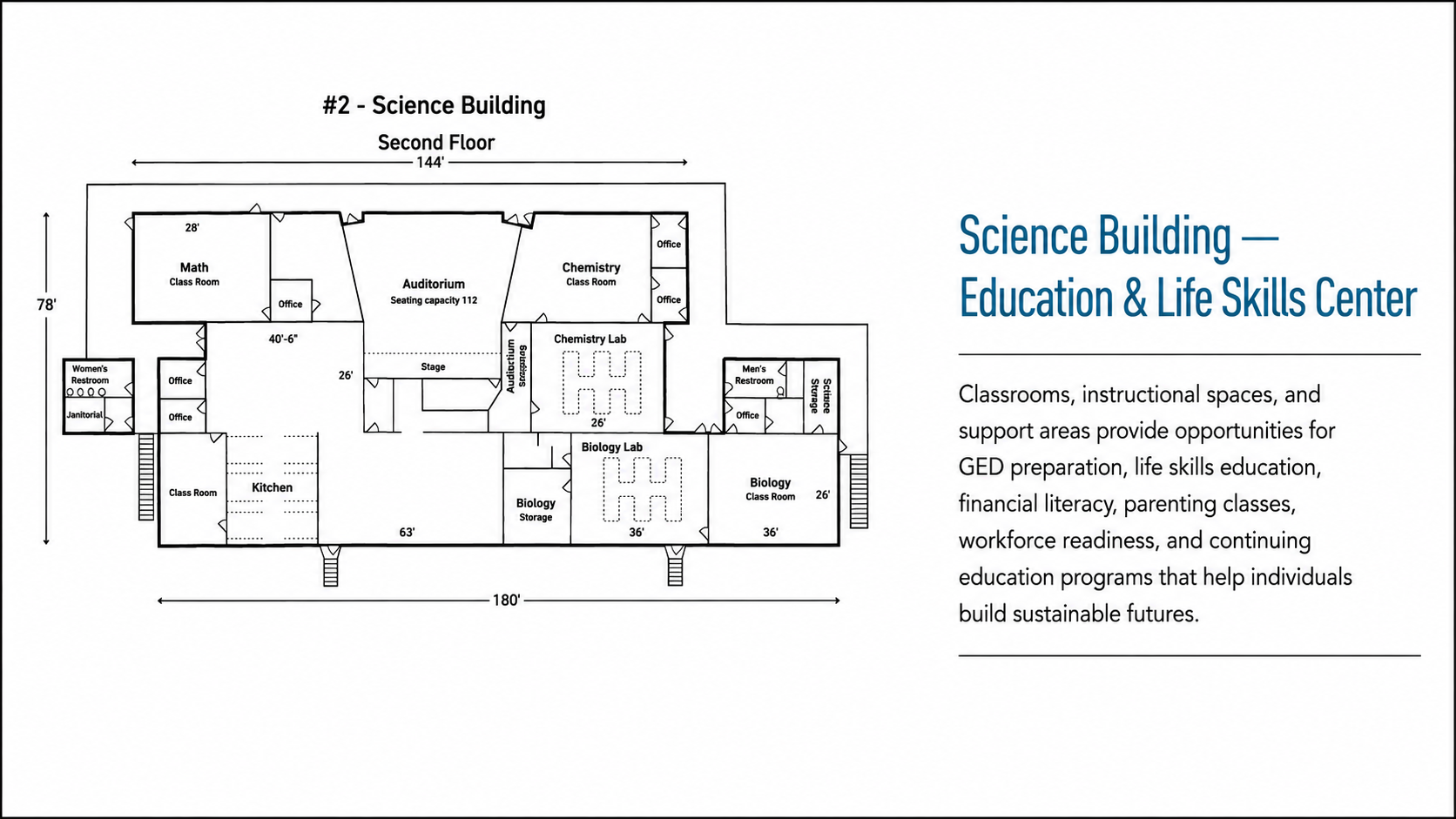 Existing Science Building floor plan graphic